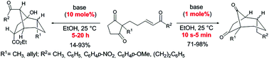 Graphical abstract: Base catalyzed synthesis of bicyclo[3.2.1]octane scaffolds