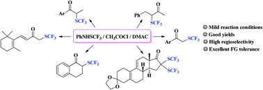 Graphical abstract: Mild electrophilic trifluoromethylthiolation of ketones with trifluoromethanesulfanamide