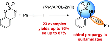 Graphical abstract: Enantioselective alkynylation of benzo[e][1,2,3]-oxathiazine 2,2-dioxides catalysed by (R)-VAPOL-Zn complexes: synthesis of chiral propargylic cyclic sulfamidates