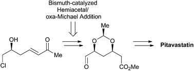 Graphical abstract: Diastereoselective synthesis of pitavastatin calcium via bismuth-catalyzed two-component hemiacetal/oxa-Michael addition reaction