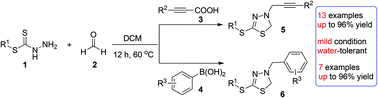 Graphical abstract: Multicomponent domino reactions of hydrazinecarbodithioates: concise access to 3-substituted 5-thiol-1,3,4-thiadiazolines