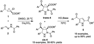 Graphical abstract: Formation and aromatization of strained bicyclic pyrazolidines via tandem reaction of alkyl 2-aroyl-1-chlorocyclopropanecarboxylates with acylhydrazones