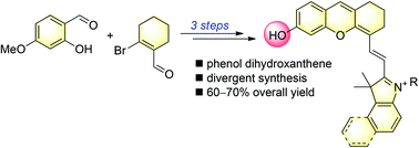 Graphical abstract: De novo synthesis of phenolic dihydroxanthene near-infrared emitting fluorophores