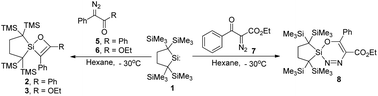 Graphical abstract: Elusive 2H-1,2-oxasiletes through reactions of an isolable dialkylsilylene with diazocarbonyl compounds