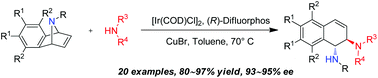 Graphical abstract: Iridium/copper-cocatalyzed asymmetric ring opening reaction of azabenzonorbornadienes with amines