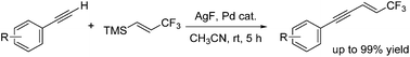 Graphical abstract: One-pot synthesis of 1,3-enynes with a CF3 group on the terminal sp2 carbon by an oxidative Sonogashira cross-coupling reaction