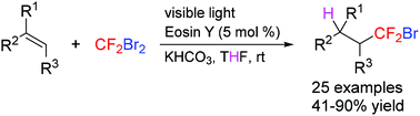 Graphical abstract: Visible light-induced selective hydrobromodifluoromethylation of alkenes with dibromodifluoromethane