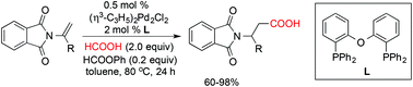 Graphical abstract: A facile approach to β-amino acid derivatives via palladium-catalyzed hydrocarboxylation of enimides with formic acid