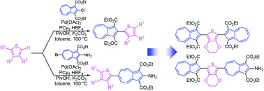 Graphical abstract: Synthesis of 2- and 6-thienylazulenes by palladium-catalyzed direct arylation of 2- and 6-haloazulenes with thiophene derivatives