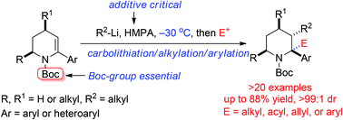 Graphical abstract: Trapping of carbolithiation-derived tertiary benzylic α-lithio piperidines with carbon electrophiles: Controlling the formation of α-amino quaternary and vicinal stereocenters