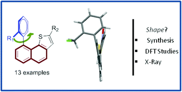 Graphical abstract: 3D shapes of aryl(dihydro)naphthothiophenes: a comprehensive and structural study