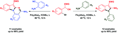 Graphical abstract: Efficient Pd-catalyzed domino synthesis of 1-phenyl-1H-indol-2-amine and 5-amino-indolo[1,2-a]quinazoline derivatives