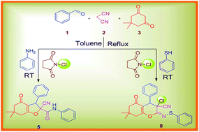 Graphical abstract: One pot oxidative N–S bond formation to access 2-sulfenylimine chromenes
