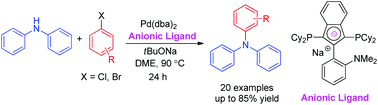 Graphical abstract: Pd-indenyl-diphosphine: an effective catalyst for the preparation of triarylamines