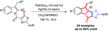 Graphical abstract: Pd(ii)-catalyzed intramolecular oxidative Heck dearomative reaction: approach to thiazole-fused pyrrolidinones with a C2-azaquarternary center