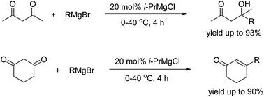 Graphical abstract: Isopropylmagnesium chloride-promoted unilateral addition of Grignard reagents to β-diketones: one-pot syntheses of β-tertiary hydroxyl ketones or 3-substituted cyclic-2-enones