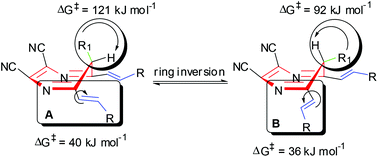 Graphical abstract: 5,7-Bis(2′-arylethenyl)-6H-1,4-diazepine-2,3-dicarbonitriles: synthesis, and experimental and theoretical evaluation of the effects of substituents at 5,6,7-positions on the molecular configuration and spectral properties