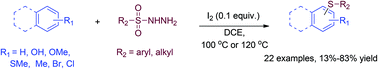 Graphical abstract: Iodine-catalyzed thiolation of electron-rich aromatics using sulfonyl hydrazides as sulfenylation reagents