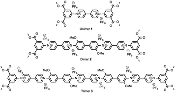 Graphical abstract: Efficient access to conjugated 4,4′-bipyridinium oligomers using the Zincke reaction: synthesis, spectroscopic and electrochemical properties