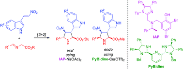 Graphical abstract: Catalytic asymmetric [3 + 2]-cycloaddition for stereodivergent synthesis of chiral indolyl-pyrrolidines