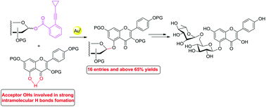 Graphical abstract: Highly efficient synthesis of flavonol 5-O-glycosides with glycosyl ortho-alkynylbenzoates as donors