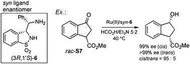Graphical abstract: γ-Sultam-cored N,N-ligands in the ruthenium(ii)-catalyzed asymmetric transfer hydrogenation of aryl ketones