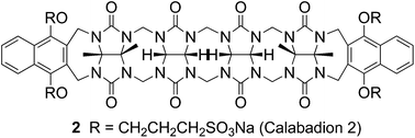 Graphical abstract: In Vitro selectivity of an acyclic cucurbit[n]uril molecular container towards neuromuscular blocking agents relative to commonly used drugs