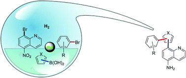 Graphical abstract: Synthesis of 8-heteroaryl nitroxoline analogues via one-pot sequential Pd-catalyzed coupling reactions