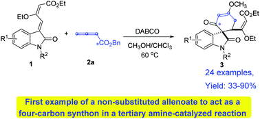 Graphical abstract: DABCO-catalyzed unusual [4 + 2] cycloaddition reaction: non-substituted allenoate acts as a four-carbon synthon and facile synthesis of spirooxindoles