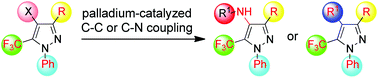 Graphical abstract: Synthesis of tetra-substituted 5-trifluoromethylpyrazoles via sequential halogenation/palladium-catalyzed C–C and C–N cross-coupling