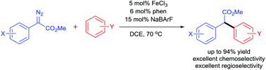 Graphical abstract: Iron-catalyzed arylation of α-aryl-α-diazoesters