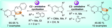 Graphical abstract: Iodine mediated intramolecular C2-amidative cyclization of indoles: a facile access to indole fused tetracycles