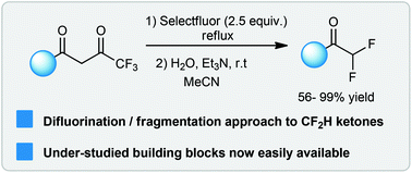 Graphical abstract: One-pot synthesis of difluoromethyl ketones by a difluorination/fragmentation process