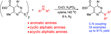 Graphical abstract: Copper(i) chloride promoted Csp2–N cross-coupling of 1,2-di(pyrimidin-2-yl) disulfides with amines: an efficient approach to obtain C2-amino functionalized pyrimidines