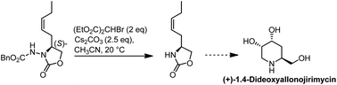 Graphical abstract: Chemoselective room temperature E1cB N–N cleavage of oxazolidinone hydrazides from enantioselective aldehyde α-hydrazination: synthesis of (+)-1,4-dideoxyallonojirimycin