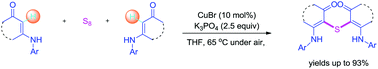 Graphical abstract: Sulfuration of the C(sp2)–H bond of enaminones: a protocol for the synthesis of thioether using elemental sulfur as a sulfurating reagent