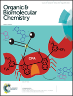 Graphical abstract: Inside front cover