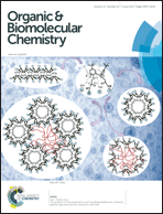 Graphical abstract: Inside front cover