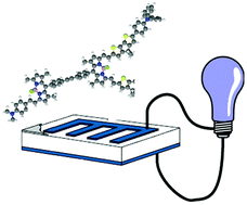 Graphical abstract: Stepwise photoconversion of an artificial light-harvesting array built from extended BODIPY units