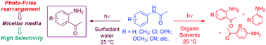 Graphical abstract: Photo-Fries rearrangement of aryl acetamides: regioselectivity induced by the aqueous micellar green environment