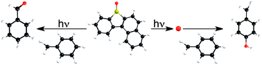 Graphical abstract: Photodeoxygenation of dinaphthothiophene, benzophenanthrothiophene, and benzonaphthothiophene S-oxides