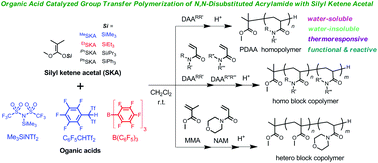 Graphical abstract: Organic acids as efficient catalysts for group transfer polymerization of N,N-disubstituted acrylamide with silyl ketene acetal: polymerization mechanism and synthesis of diblock copolymers