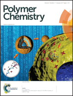 Graphical abstract: Front cover