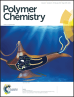 Graphical abstract: Front cover