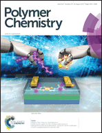 Graphical abstract: Front cover