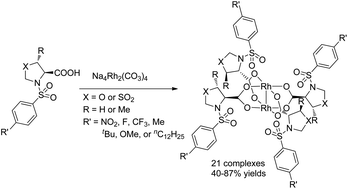 Graphical abstract: Chiral dirhodium catalysts derived from l-serine, l-threonine and l-cysteine: design, synthesis and application