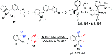 Graphical abstract: Selectfluor promoted NHC–oxazoline gold(i) complex catalyzed cycloaddition/oxidation reaction of enynones with alkenes
