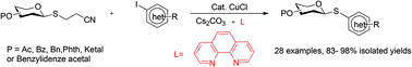 Graphical abstract: 2′-Cyanoethyl thioglycosides: effective nucleophiles for synthesis of (hetero)aryl thioglycosides under the catalysis of Cu