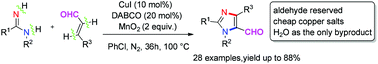 Graphical abstract: Copper-catalyzed oxidative coupling reaction of α,β-unsaturated aldehydes with amidines: synthesis of 1,2,4-trisubstituted-1H-imidazole-5-carbaldehydes