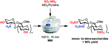 Graphical abstract: Microwave-assisted simultaneous O,N-sulfonation in the synthesis of heparin-like oligosaccharides